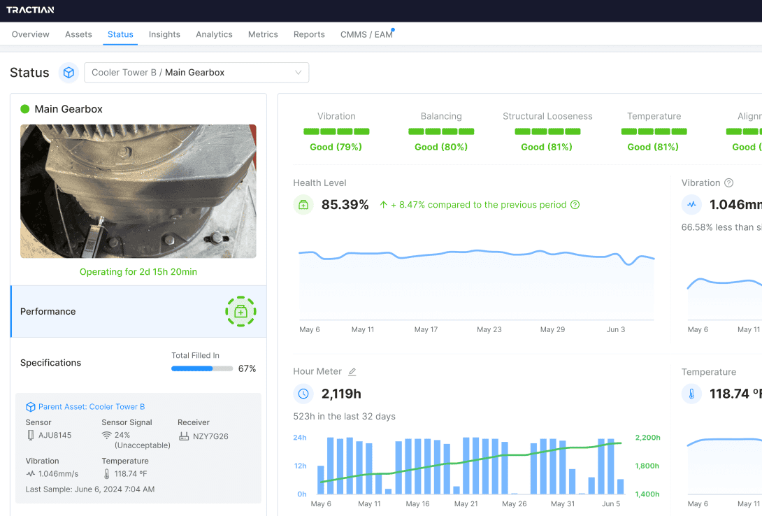 Real time updates on asset condition data